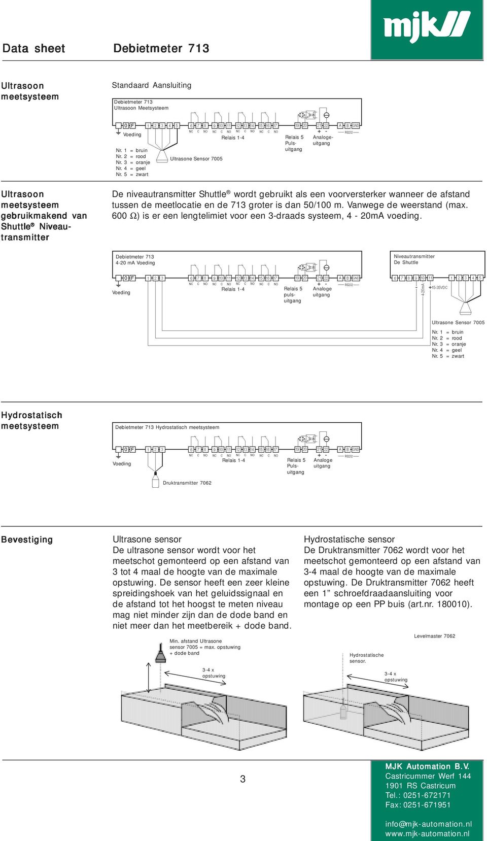 voorversterker wanneer de afstand tussen de meetlocatie en de 713 groter is dan 50/100 m. Vanwege de weerstand (max. 600 Ω) is er een lengtelimiet voor een 3-draads systeem, 4-20mA voeding.