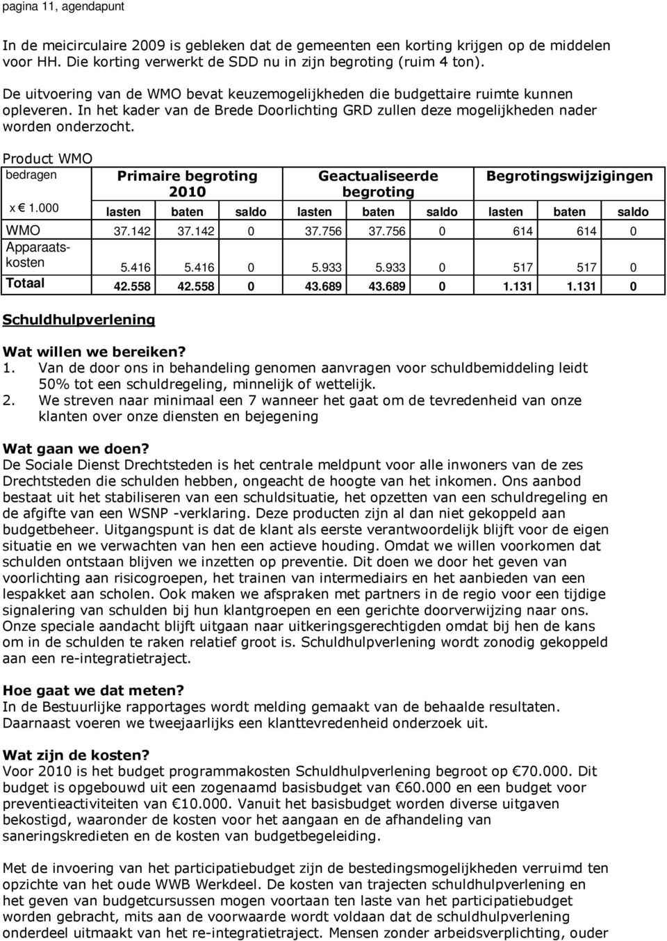 Product WMO bedragen Primaire begroting Geactualiseerde Begrotingswijzigingen 2010 begroting x 1.000 lasten baten saldo lasten baten saldo lasten baten saldo WMO 37.142 37.142 0 37.756 37.