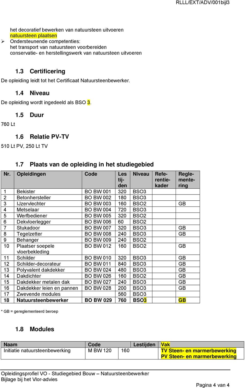 7 Plaats van de opleiding in het studiegebied Niveau Nr.