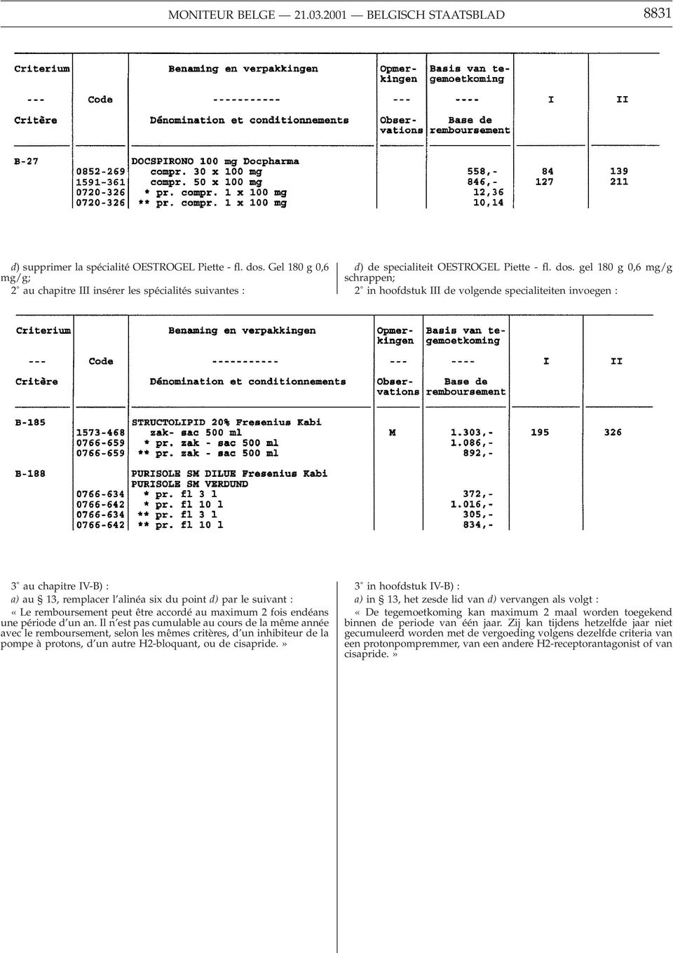 gel 180 g 0,6 mg/g schrappen; 2 in hoofdstuk III de volgende specialiteiten invoegen : 3 au chapitre IV-B) : a) au 13, remplacer l alinéa six du point d) par le suivant : «Le remboursement peut être