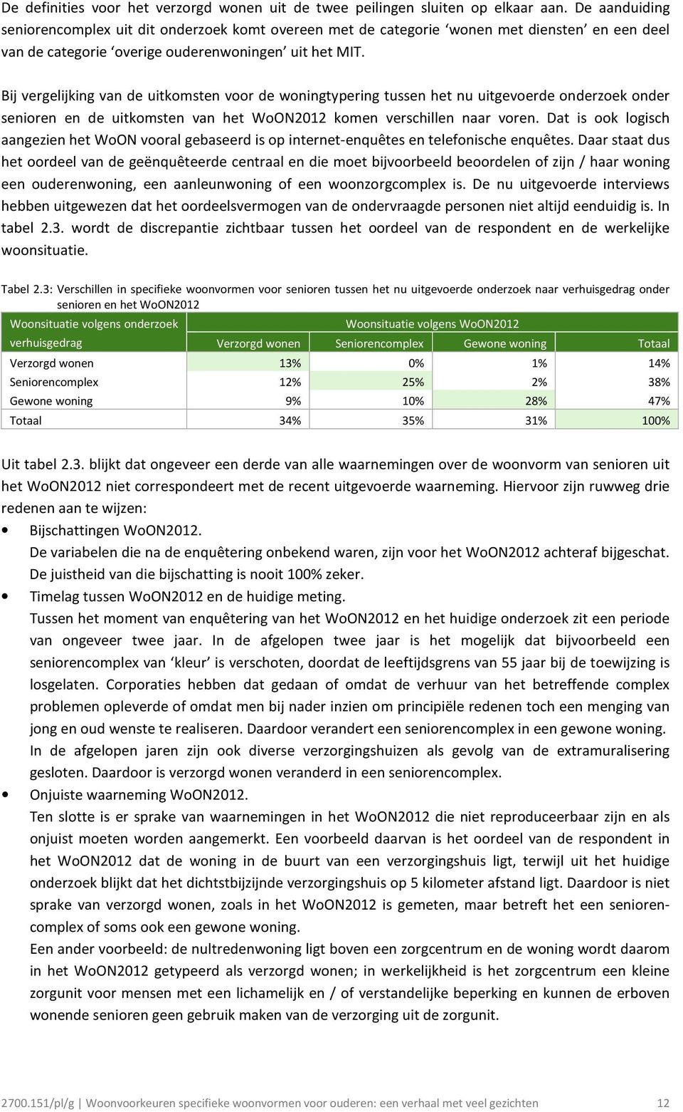 Bij vergelijking van de uitkomsten voor de woningtypering tussen het nu uitgevoerde onderzoek onder senioren en de uitkomsten van het WoON2012 komen verschillen naar voren.