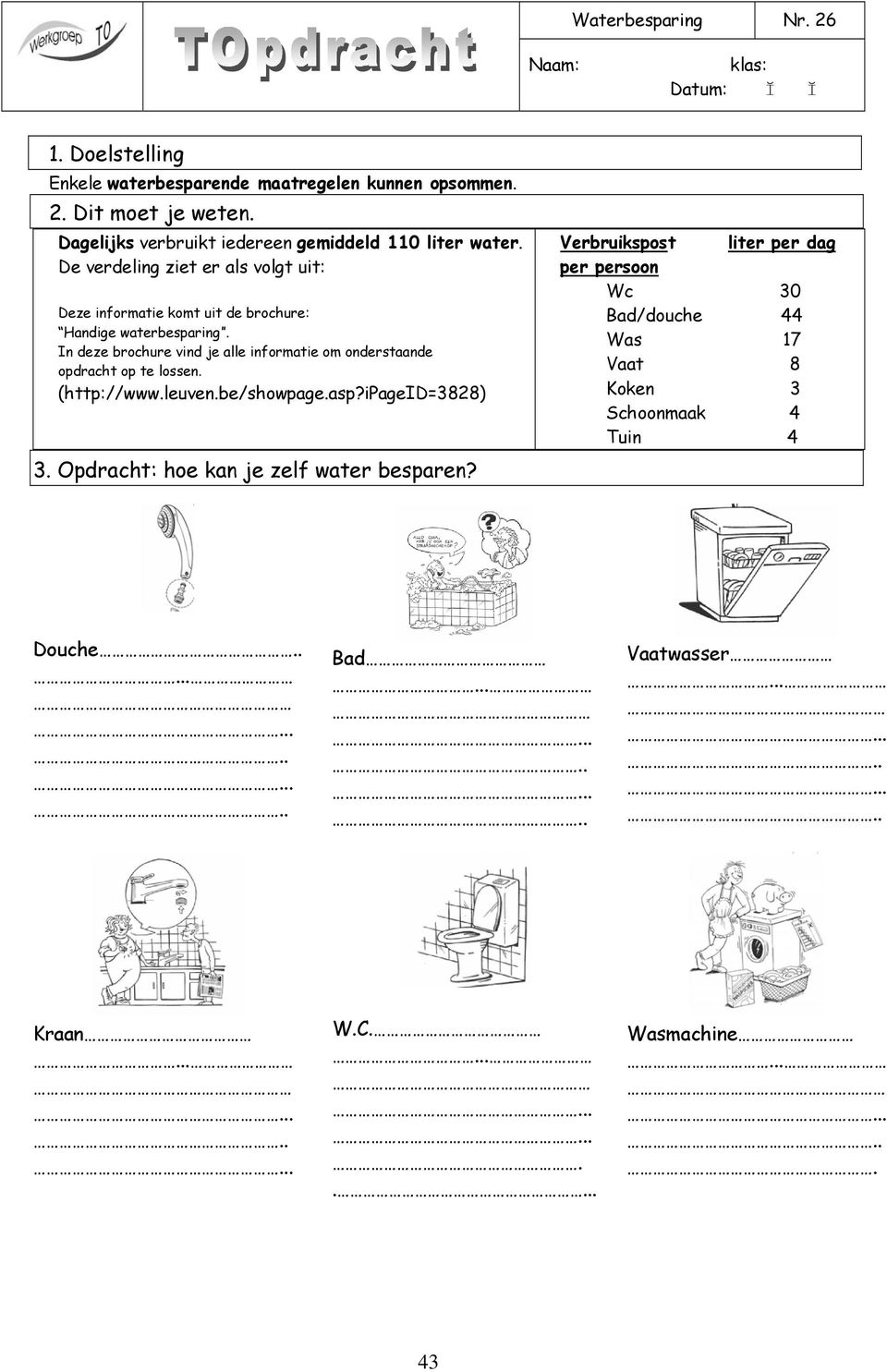 De verdeling ziet er als volgt uit: Deze informatie komt uit de brochure: Handige waterbesparing.