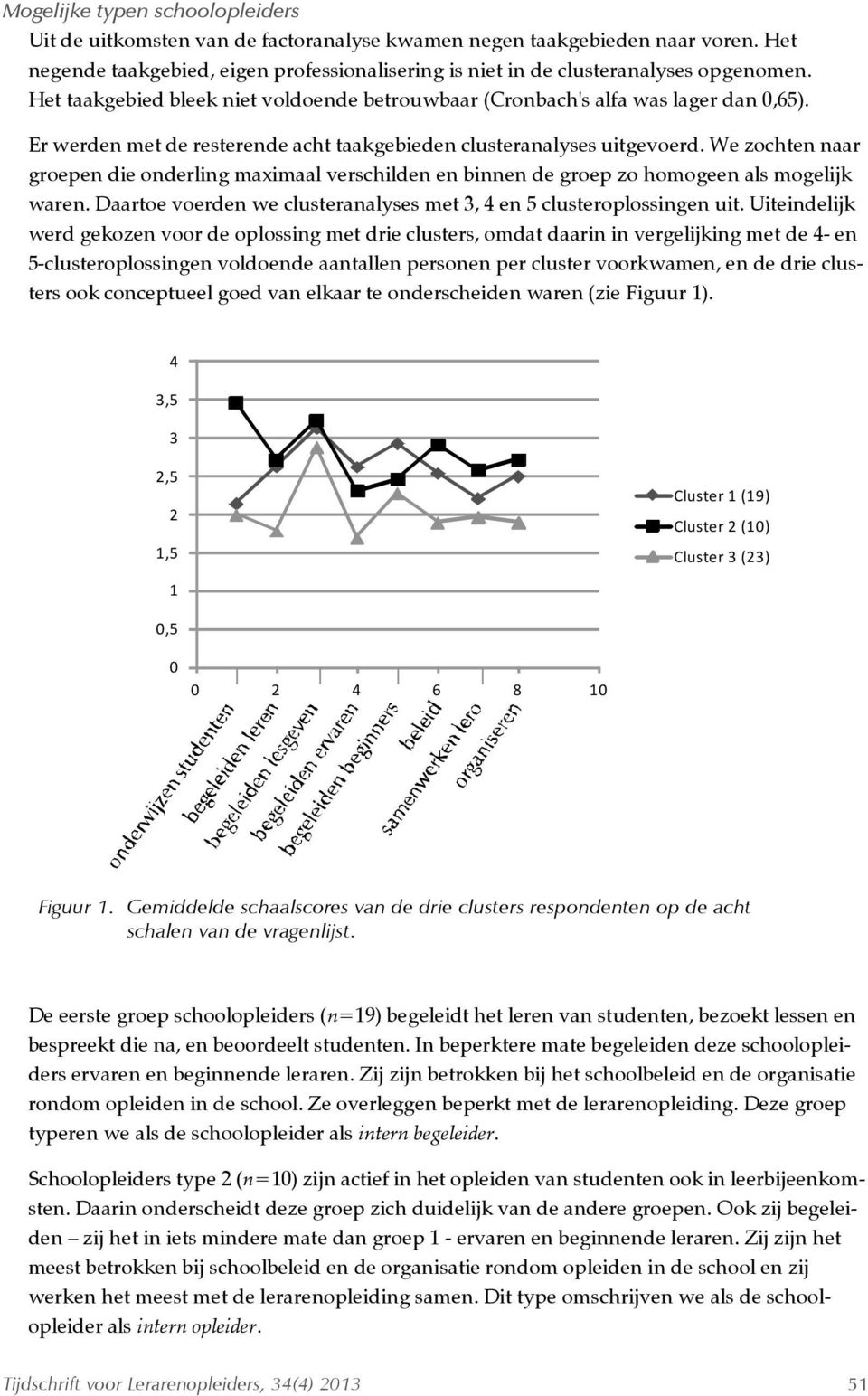 We zochten naar groepen die onderling maximaal verschilden en binnen de groep zo homogeen als mogelijk waren. Daartoe voerden we clusteranalyses met 3, 4 en 5 clusteroplossingen uit.