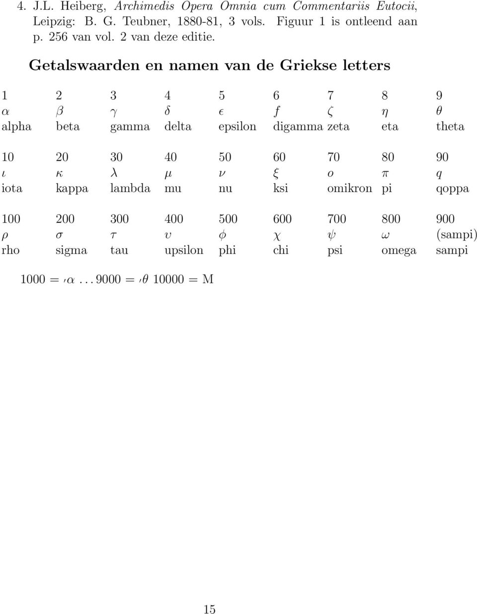 Getalswaarden en namen van de Griekse letters 1 2 3 4 5 6 7 8 9 α β γ δ ɛ f ζ η θ alpha beta gamma delta epsilon digamma zeta eta