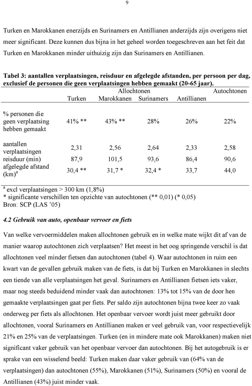 Tabel 3: aantallen verplaatsingen, reisduur en afgelegde afstanden, per persoon per dag, exclusief de personen die geen verplaatsingen hebben gemaakt (20-65 jaar).