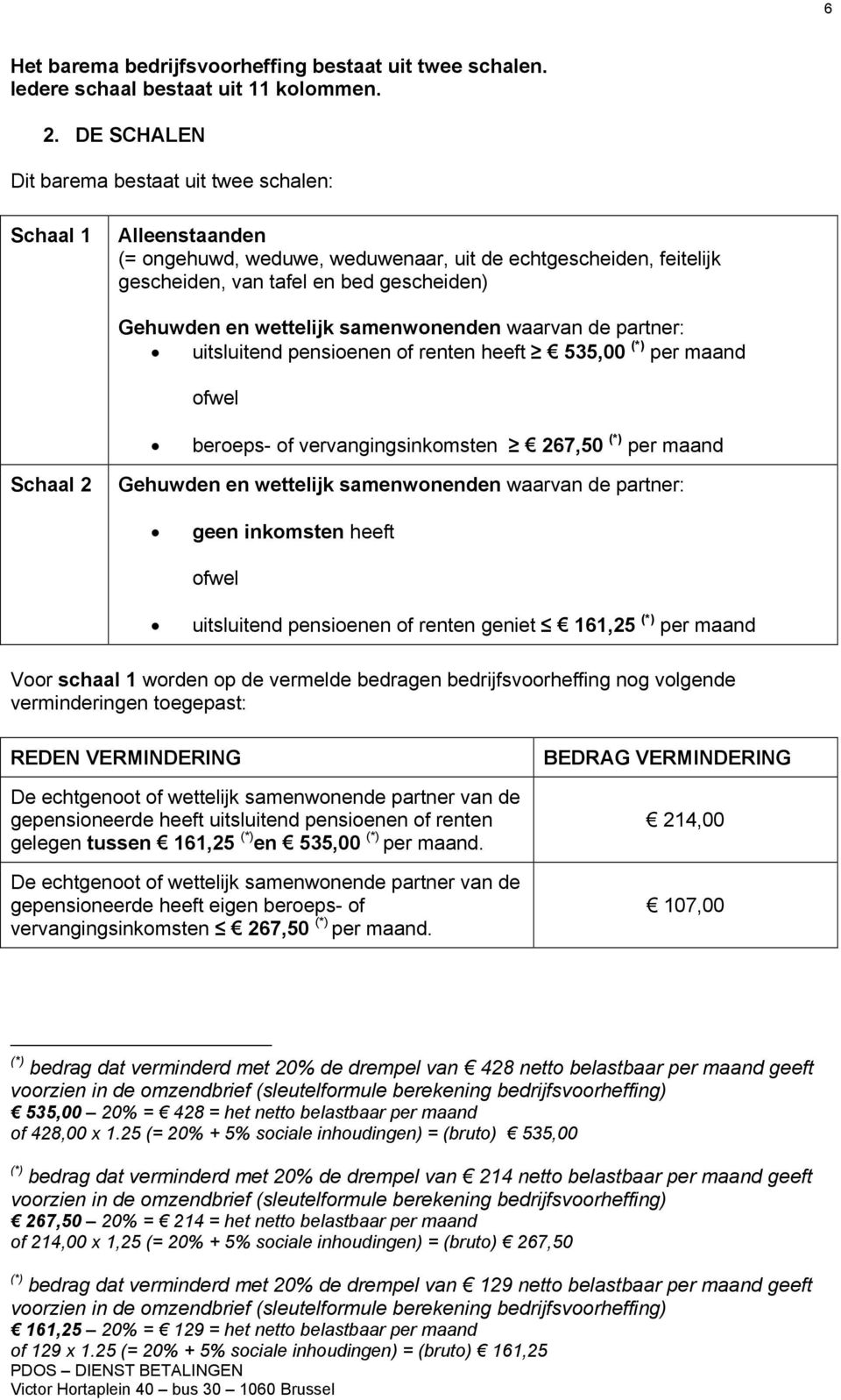 wettelijk samenwonenden waarvan de partner: uitsluitend pensioenen of renten heeft 535,00 (*) per maand ofwel beroeps- of vervangingsinkomsten 267,50 (*) per maand Schaal 2 Gehuwden en wettelijk