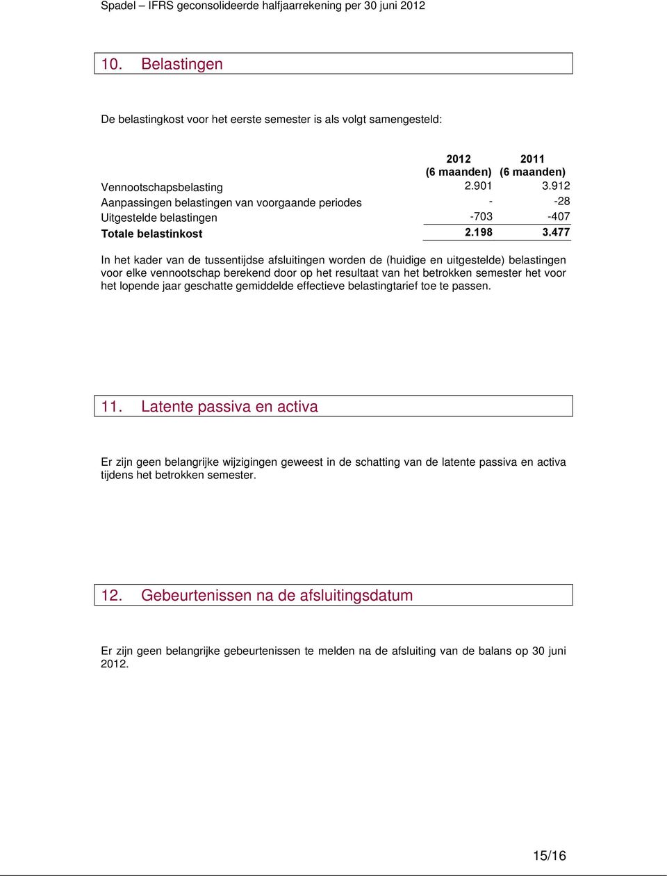 477 In het kader van de tussentijdse afsluitingen worden de (huidige en uitgestelde) belastingen voor elke vennootschap berekend door op het resultaat van het betrokken semester het voor het lopende