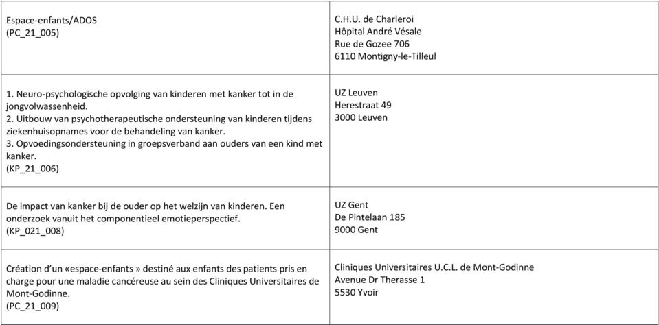 Uitbouw van psychotherapeutische ondersteuning van kinderen tijdens ziekenhuisopnames voor de behandeling van kanker. 3. Opvoedingsondersteuning in groepsverband aan ouders van een kind met kanker.