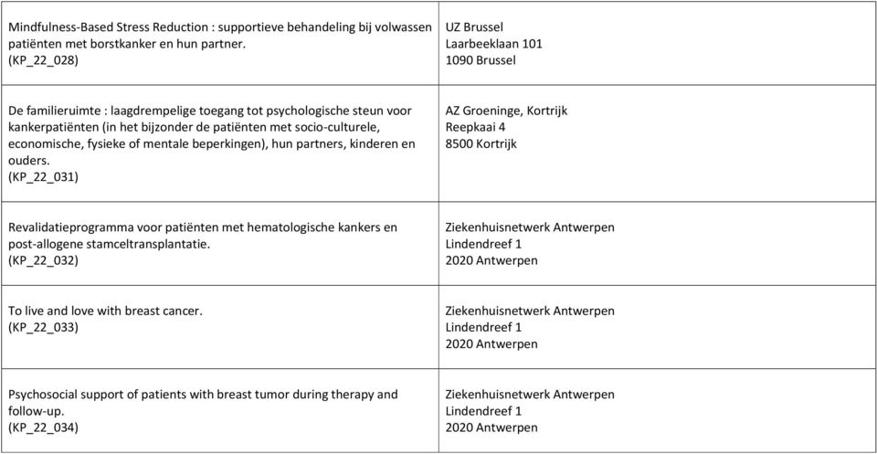 economische, fysieke of mentale beperkingen), hun partners, kinderen en ouders.