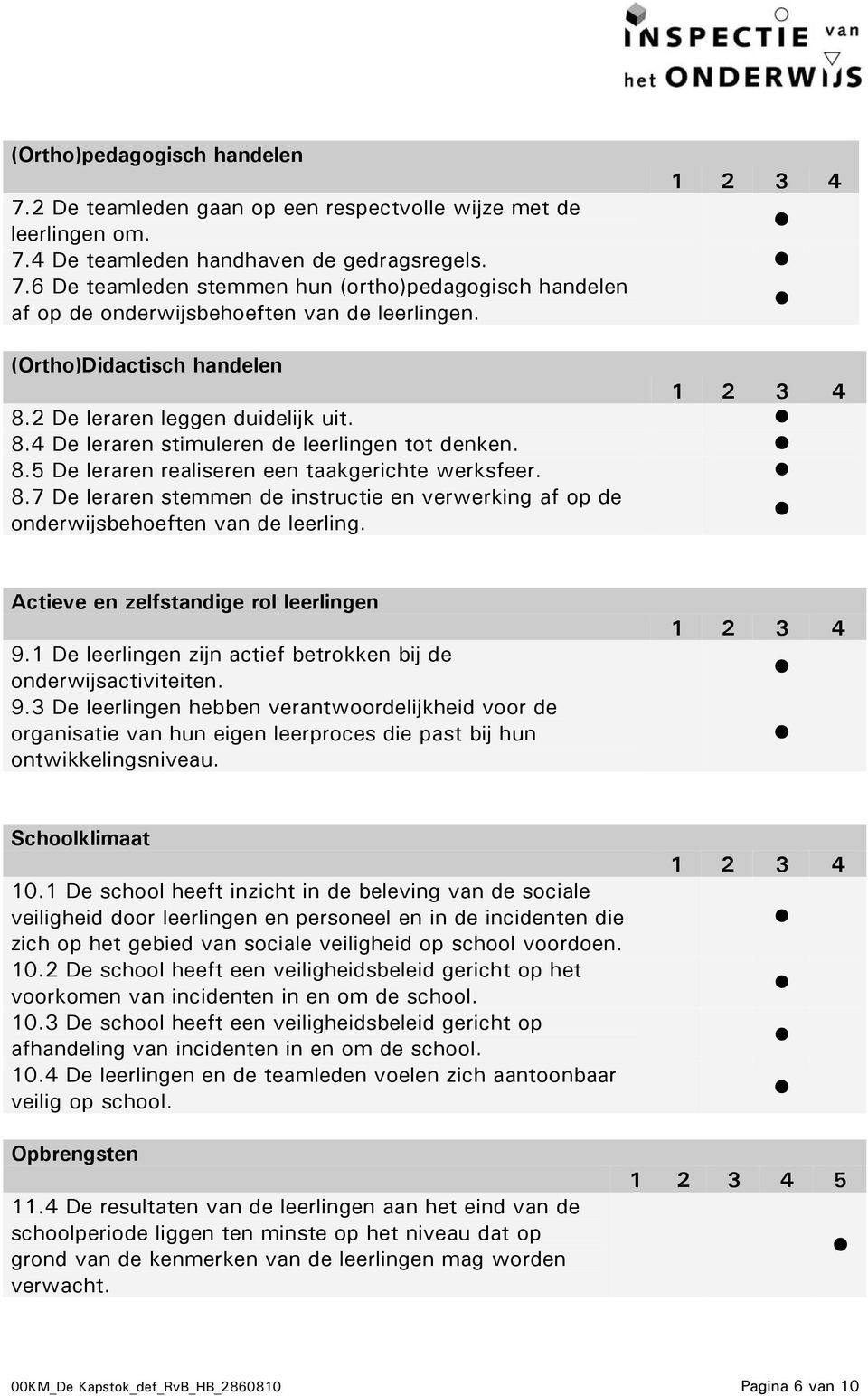 Actieve en zelfstandige rol leerlingen 9.1 De leerlingen zijn actief betrokken bij de onderwijsactiviteiten. 9.3 De leerlingen hebben verantwoordelijkheid voor de organisatie van hun eigen leerproces die past bij hun ontwikkelingsniveau.