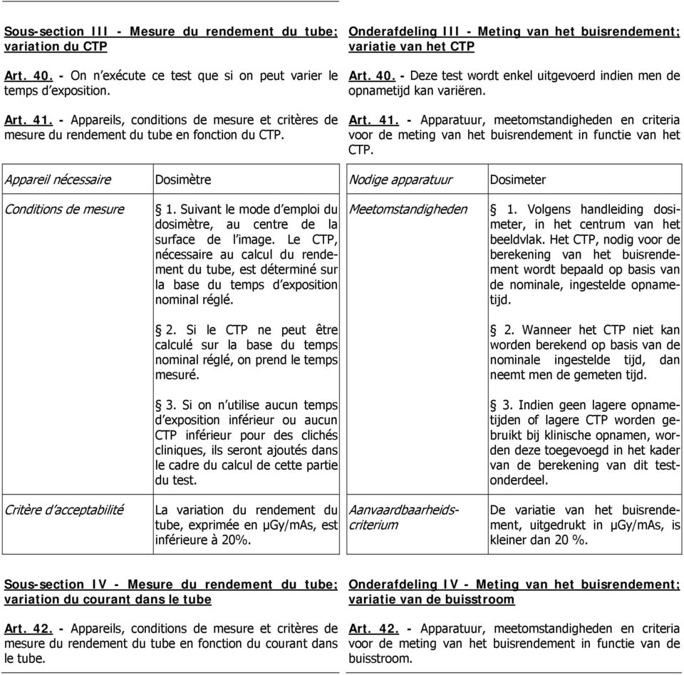 - Deze test wordt enkel uitgevoerd indien men de opnametijd kan variëren. Art. 41. - Apparatuur, meetomstandigheden en criteria voor de meting van het buisrendement in functie van het CTP.