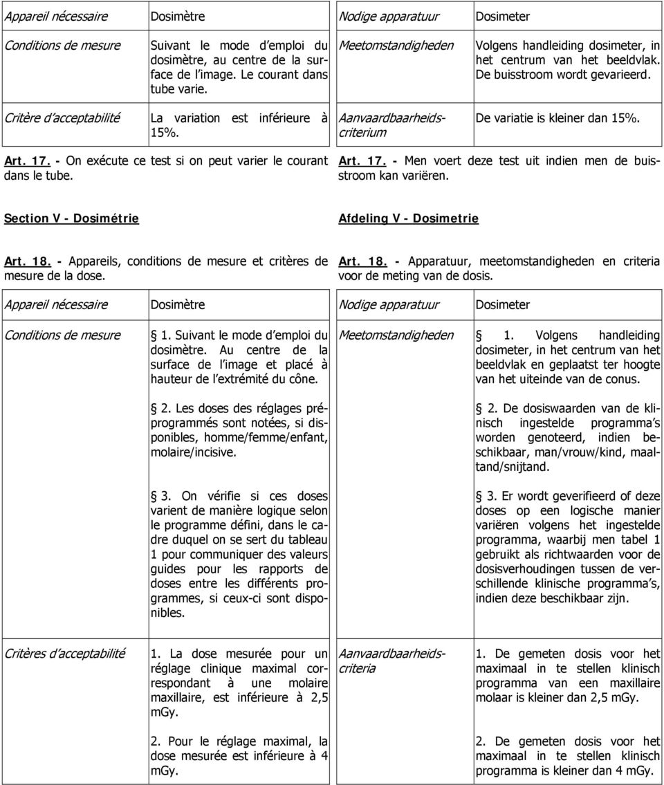 - On exécute ce test si on peut varier le courant dans le tube. Art. 17. - Men voert deze test uit indien men de buisstroom kan variëren. Section V - Dosimétrie Afdeling V - Dosimetrie Art. 18.