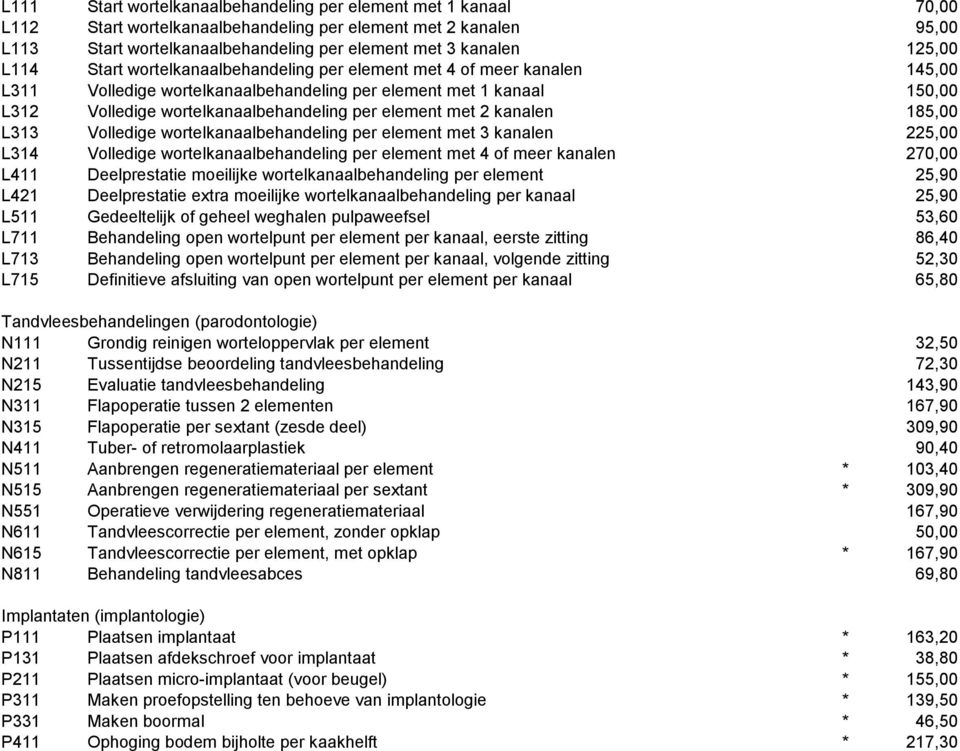element met 2 kanalen 185,00 L313 Volledige wortelkanaalbehandeling per element met 3 kanalen 225,00 L314 Volledige wortelkanaalbehandeling per element met 4 of meer kanalen 270,00 L411 Deelprestatie