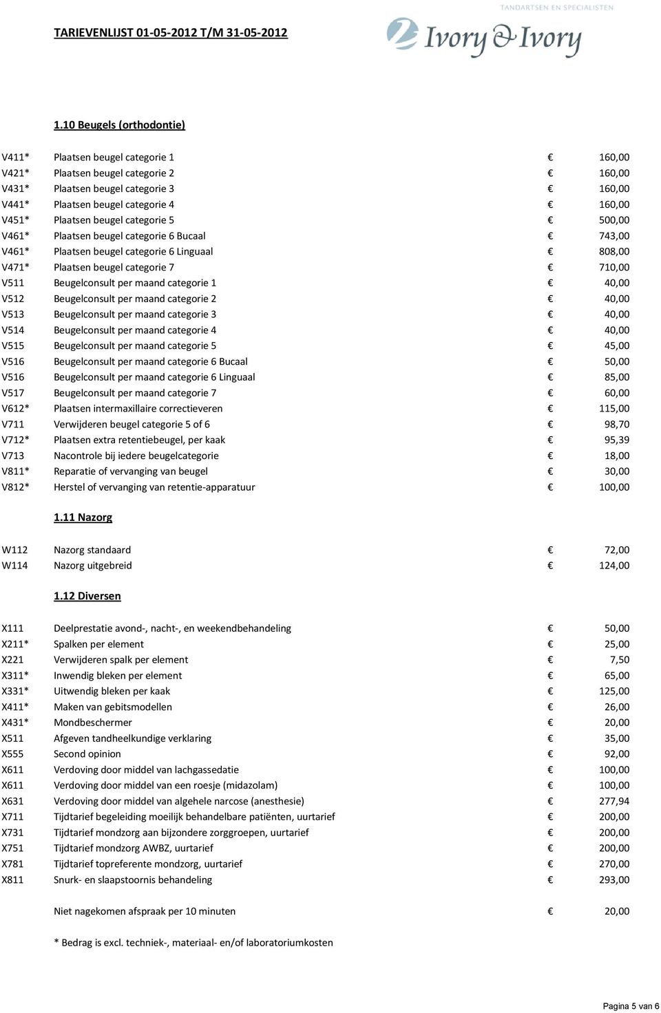 maand categorie 1 V512 Beugelconsult per maand categorie 2 V513 Beugelconsult per maand categorie 3 V514 Beugelconsult per maand categorie 4 V515 Beugelconsult per maand categorie 5 45,00 V516