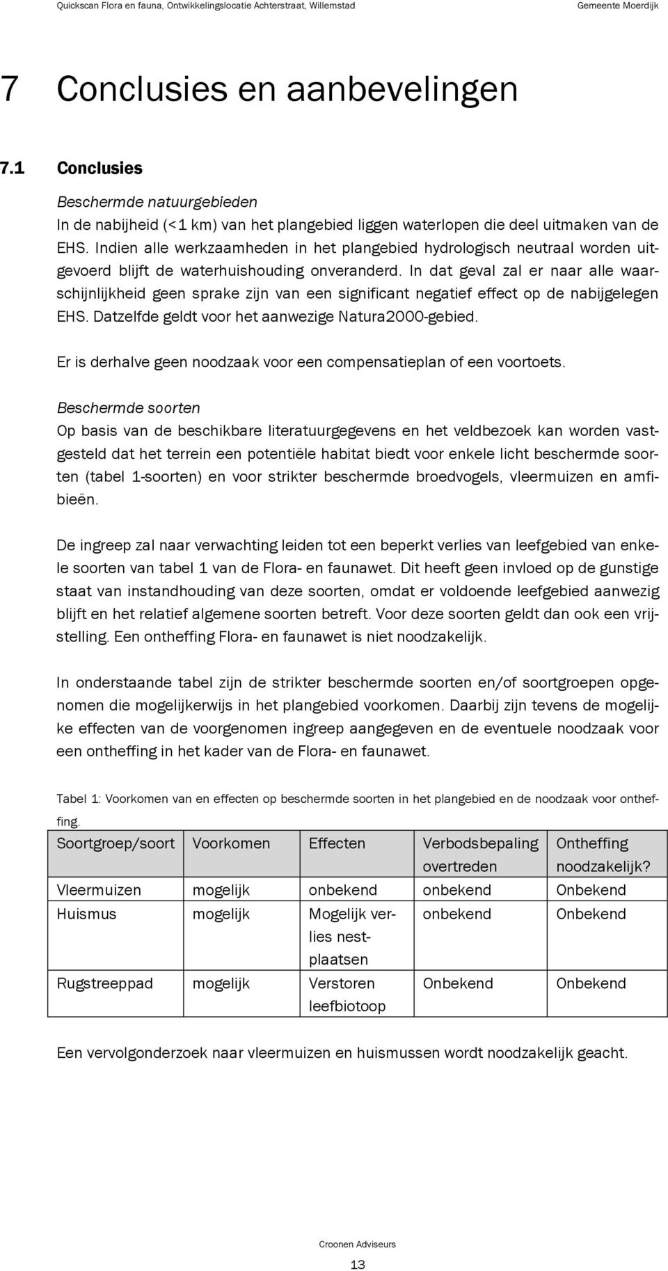 Indien alle werkzaamheden in het plangebied hydrologisch neutraal worden uitgevoerd blijft de waterhuishouding onveranderd.