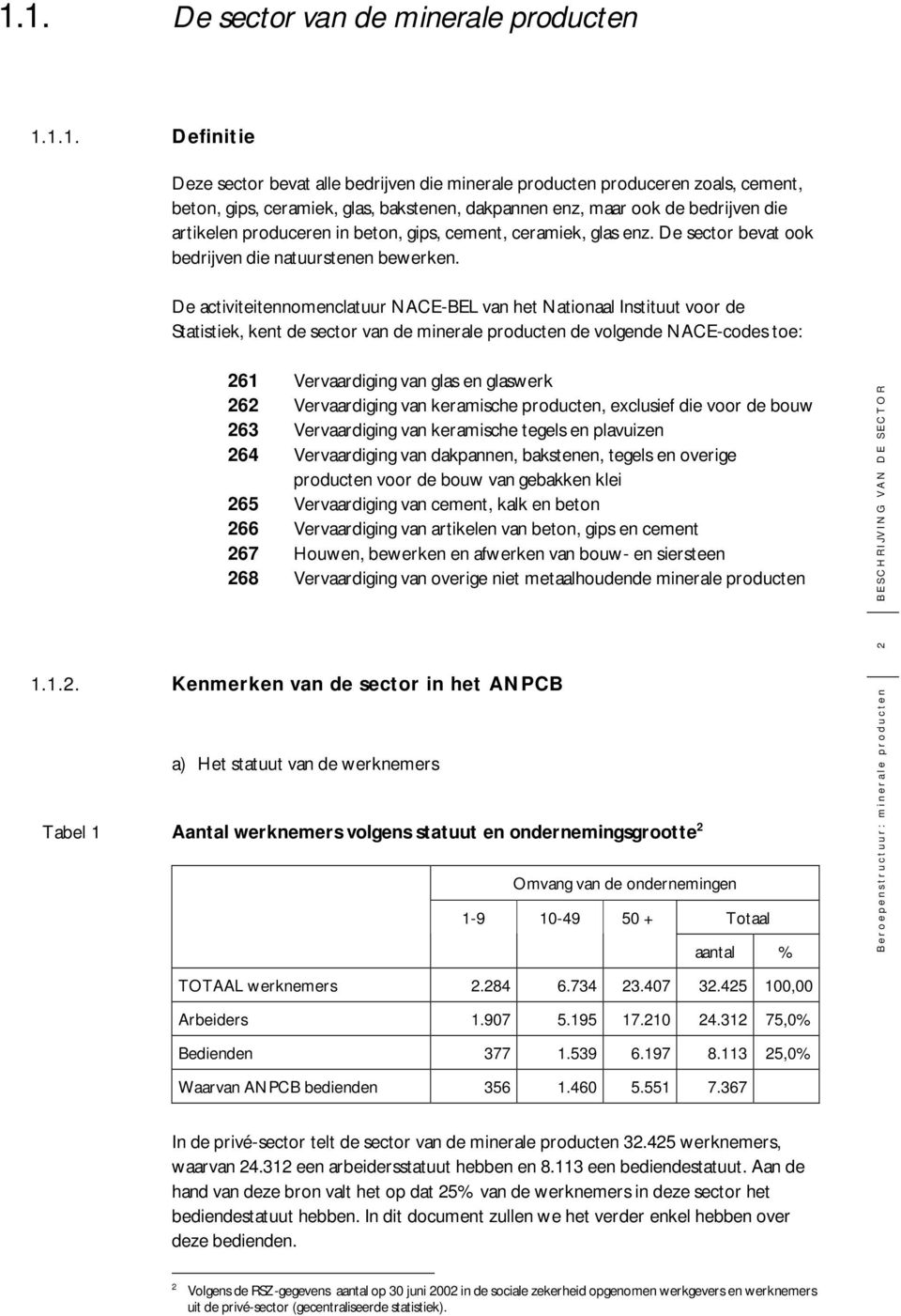 De activiteitennomenclatuur NACE-BEL van het Nationaal Instituut voor de Statistiek, kent de sector van de minerale producten de volgende NACE-codes toe: 261 Vervaardiging van glas en glaswerk 262