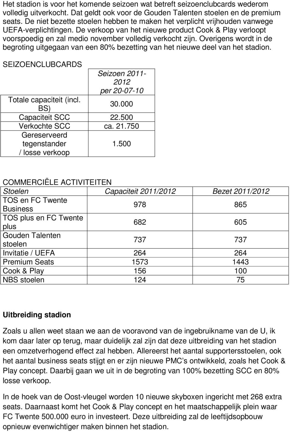 De verkoop van het nieuwe product Cook & Play verloopt voorspoedig en zal medio november volledig verkocht zijn.