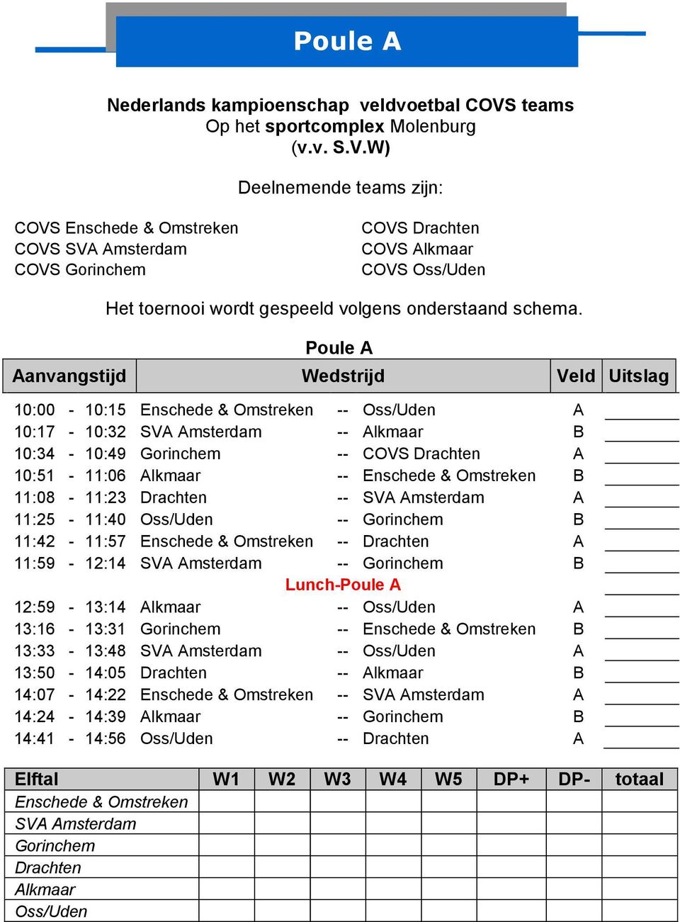 W) Deelnemende teams zijn: COVS Enschede & Omstreken COVS SVA Amsterdam COVS Gorinchem COVS Drachten COVS Alkmaar COVS Oss/Uden Het toernooi wordt gespeeld volgens onderstaand schema.