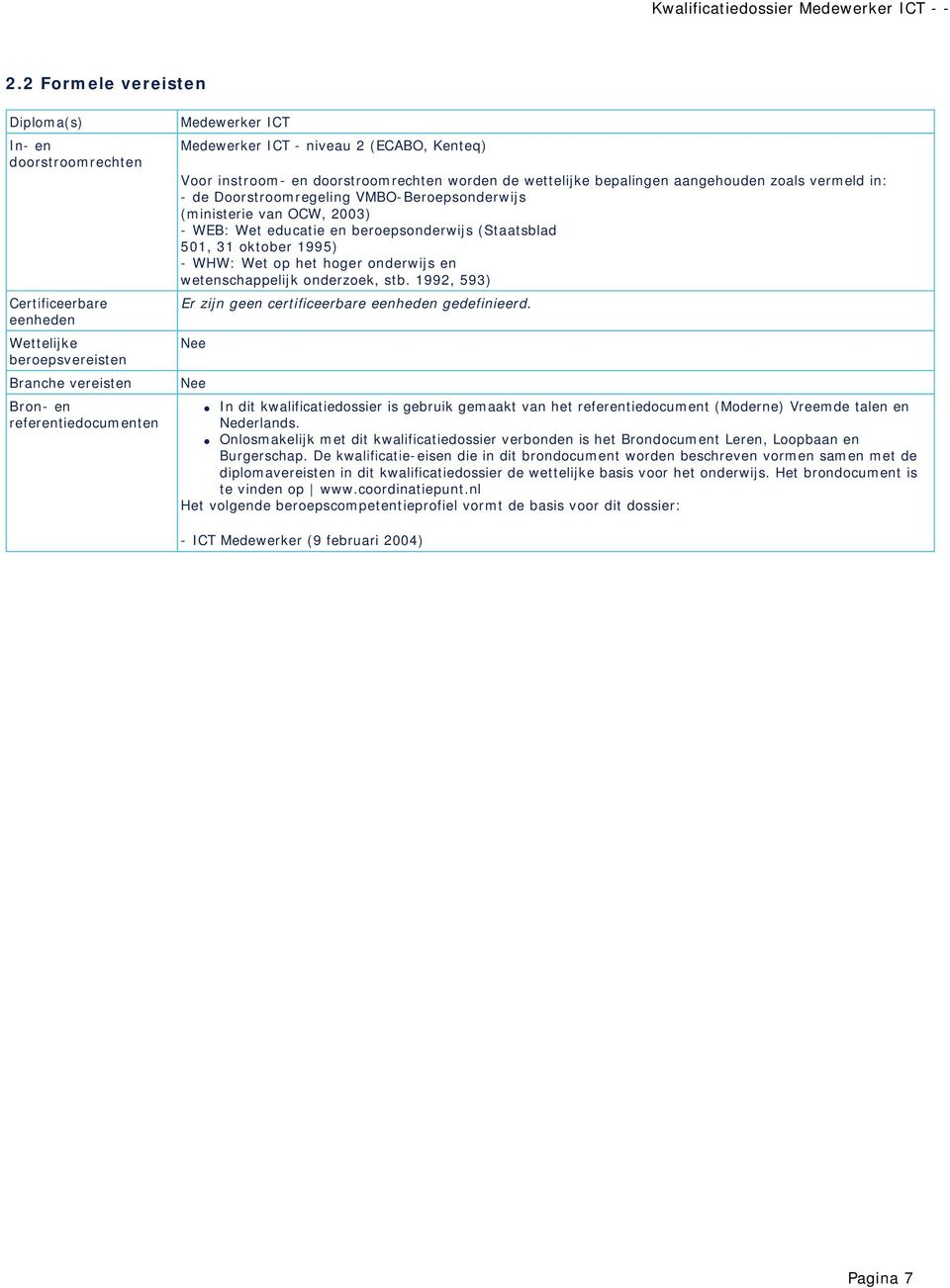 educatie en beroepsonderwijs (Staatsblad 501, 31 oktober 1995) - WHW: Wet op het hoger onderwijs en wetenschappelijk onderzoek, stb. 1992, 593) Er zijn geen certificeerbare eenheden gedefinieerd.