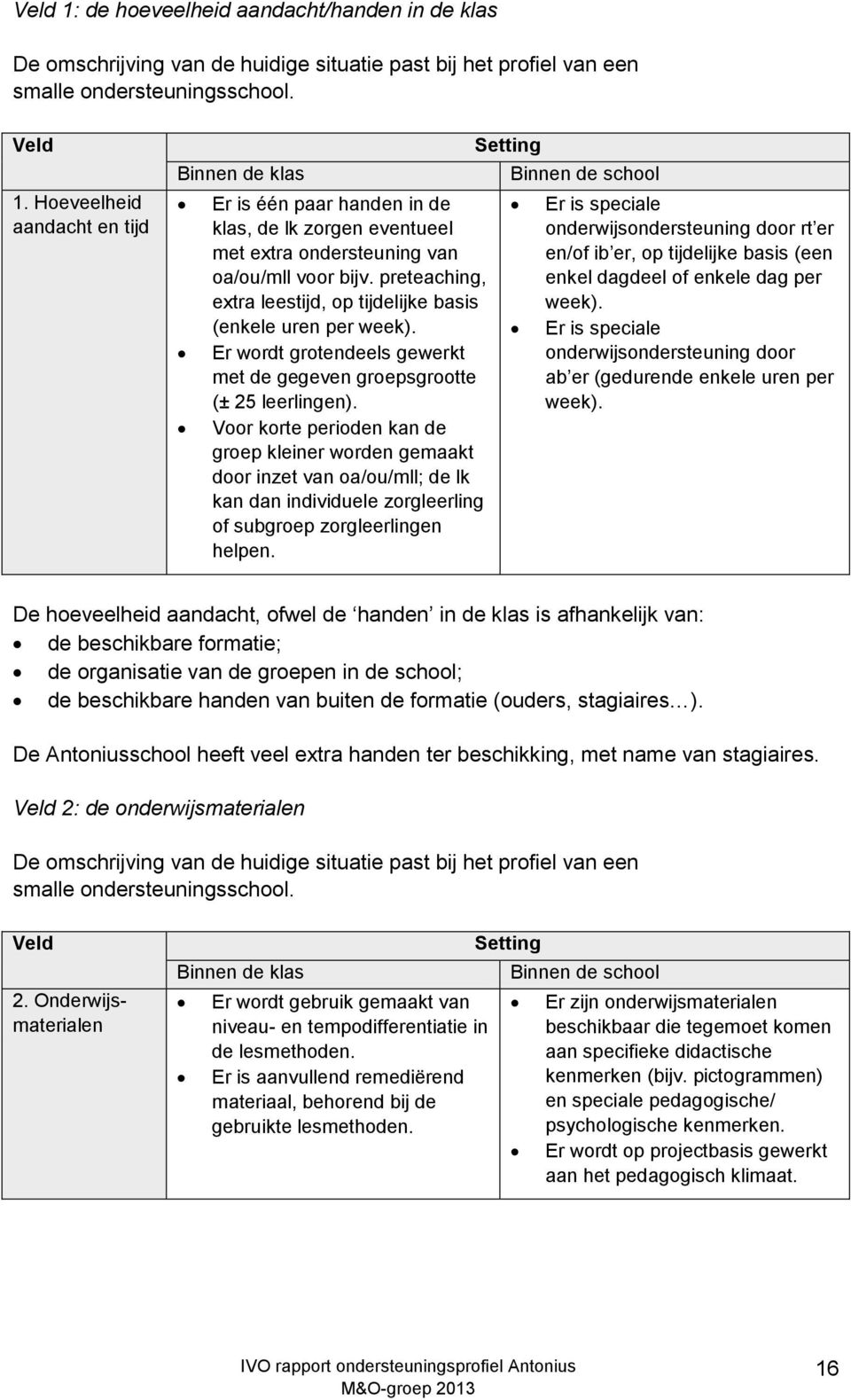 preteaching, etra leestijd, op tijdelijke basis (enkele uren per week). Er wordt grotendeels gewerkt met de gegeven groepsgrootte (± 25 leerlingen).