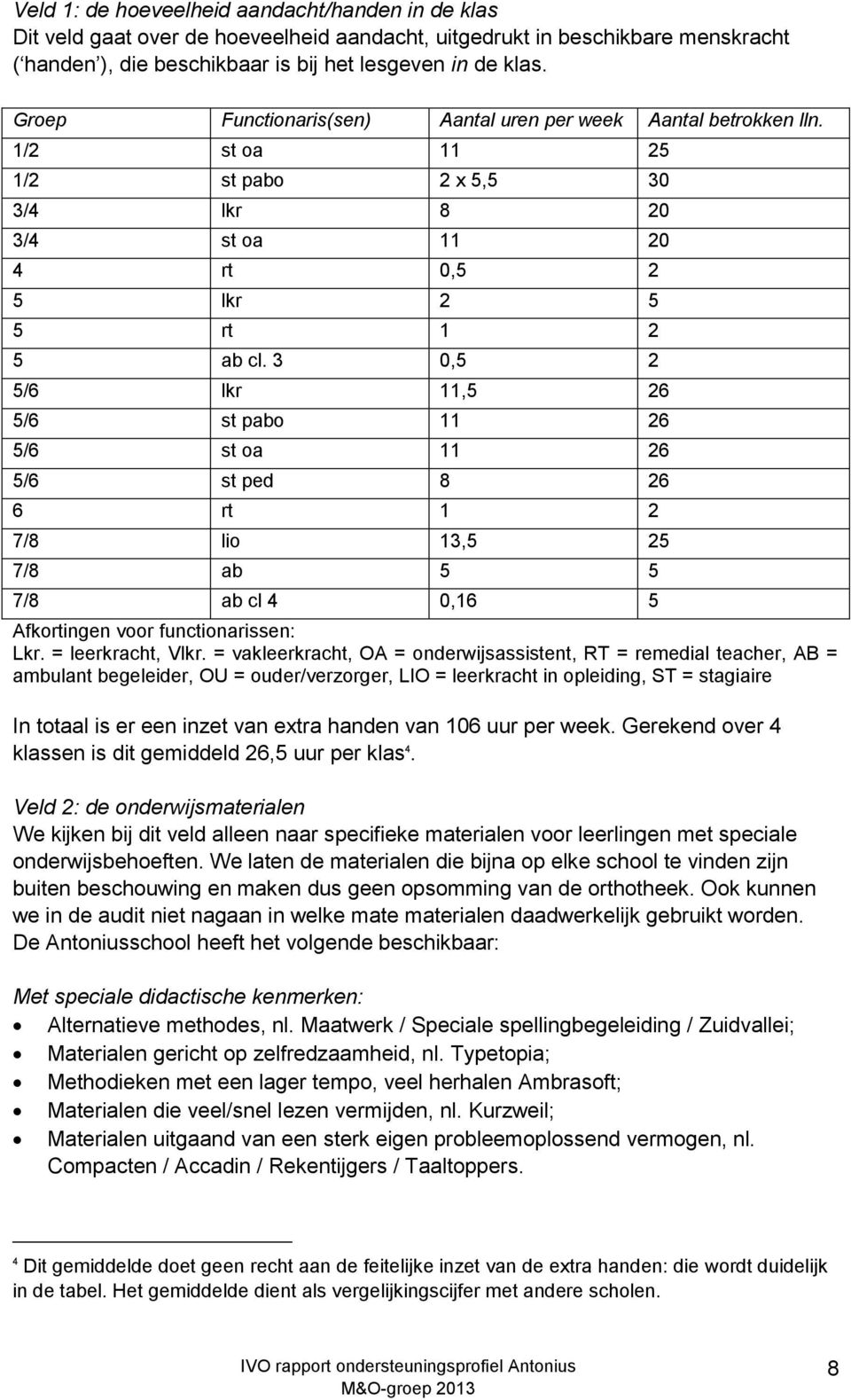 3 0,5 2 5/6 lkr 11,5 26 5/6 st pabo 11 26 5/6 st oa 11 26 5/6 st ped 8 26 6 rt 1 2 7/8 lio 13,5 25 7/8 ab 5 5 7/8 ab cl 4 0,16 5 Afkortingen voor functionarissen: Lkr. = leerkracht, Vlkr.