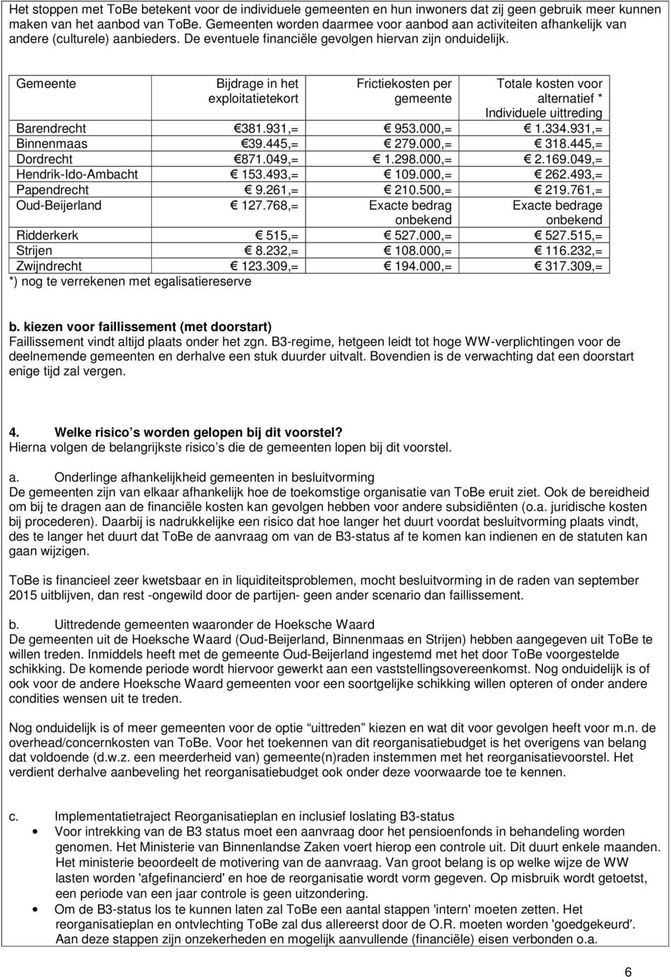 Gemeente Bijdrage in het exploitatietekort Frictiekosten per gemeente Totale kosten voor alternatief * Individuele uittreding Barendrecht 381.931,= 953.000,= 1.334.931,= Binnenmaas 39.445,= 279.