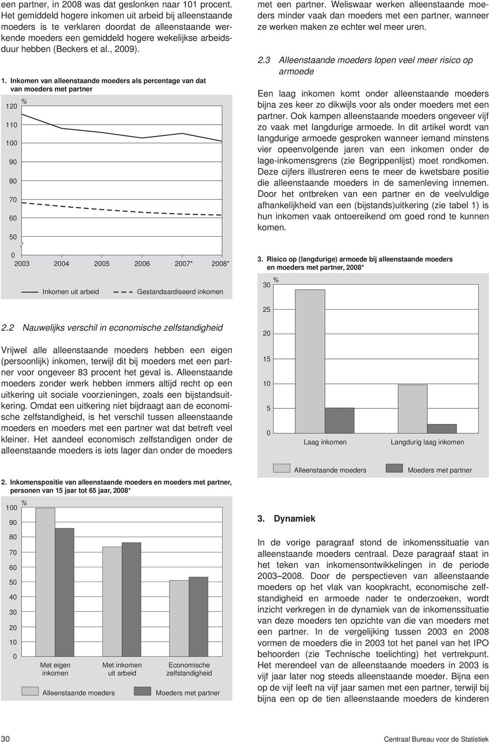 1. Inkomen van alleenstaande moeders als percentage van dat van moeders met partner 120 110 100 90 80 70 60 50 met een partner.