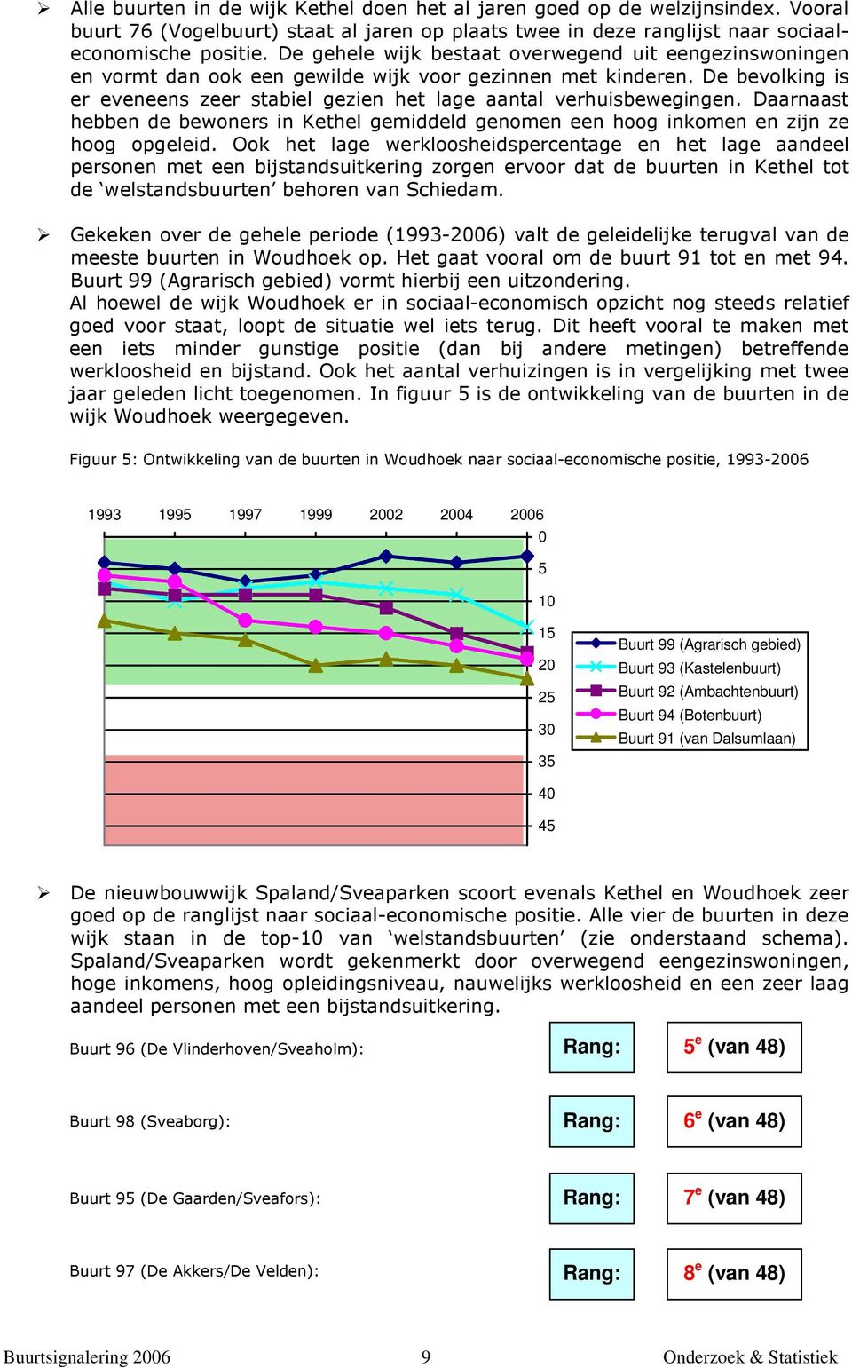 Daarnaast hebben de bewoners in Kethel gemiddeld genomen een hoog inkomen en zijn ze hoog opgeleid.