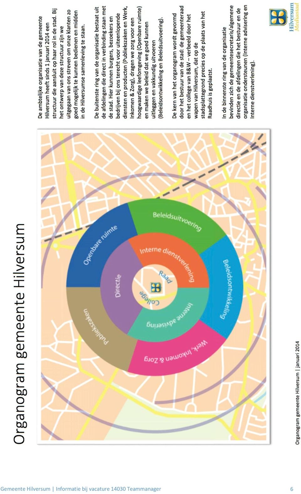 Informatie bij