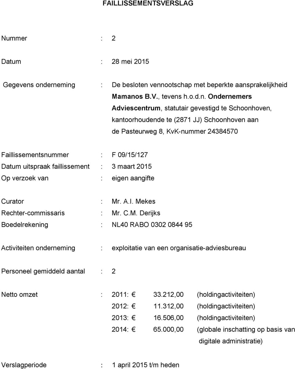 Schoonhoven aan de Pasteurweg 8, KvK-nummer 24384570 Faillissementsnummer : F 09/15/127 Datum uitspraak faillissement : 3 maart 2015 Op verzoek van : eigen aangifte Curator : Mr. A.I.