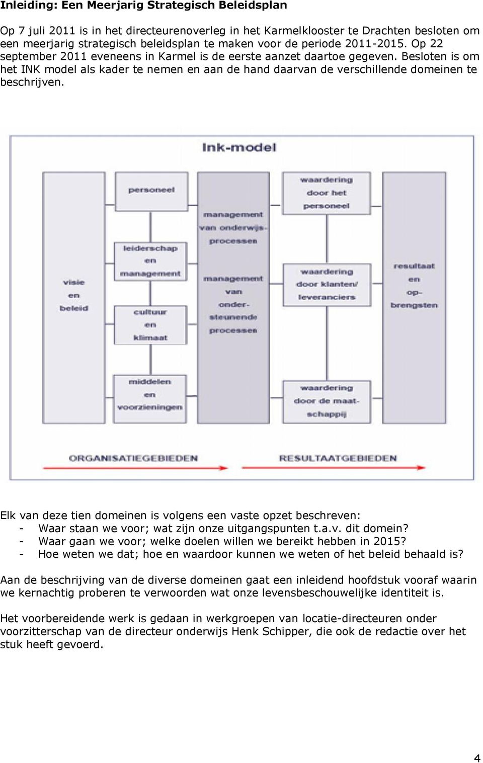 Besloten is om het INK model als kader te nemen en aan de hand daarvan de verschillende domeinen te beschrijven.