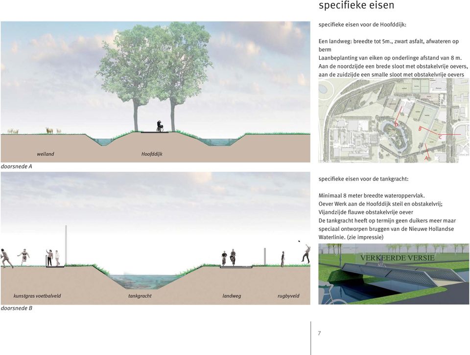 de tankgracht: Minimaal 8 meter breedte wateroppervlak.