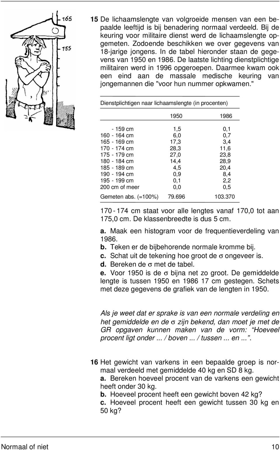 Daarmee kwam ook een eind aan de massale medische keuring van jongemannen die "voor hun nummer opkwamen.