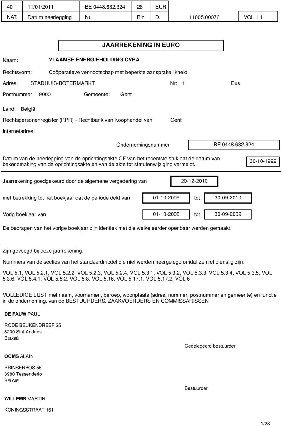Land: België Rechtspersonenregister (RPR) - Rechtbank van Koophandel van Gent Internetadres: Ondernemingsnummer BE 0448.632.