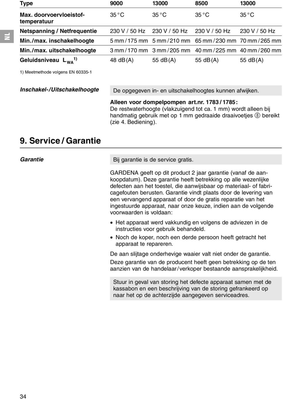 uitschakelhoogte 3 mm / 170 mm 3 mm / 205 mm 40 mm / 225 mm 40 mm / 260 mm Geluidsniveau L 1) WA 48 db(a) 55 db(a) 55 db(a) 55 db(a) 1) Meetmethode volgens EN 60335-1 Inschakel-/Uitschakelhoogte De