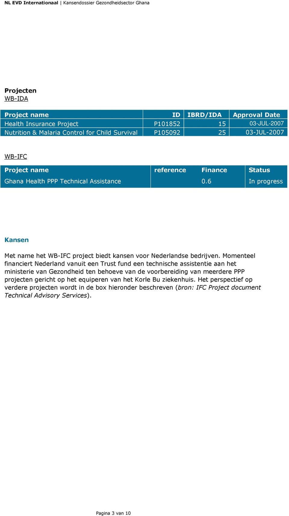Momenteel financiert Nederland vanuit een Trust fund een technische assistentie aan het ministerie van Gezondheid ten behoeve van de voorbereiding van meerdere PPP projecten