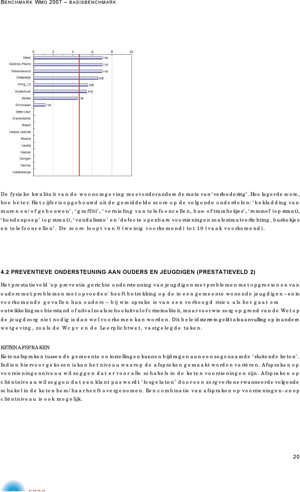 hondenpoep (op straat), vandalisme en defecte openbare voorzieningen zoals straatverlichting, bushokjes en telefooncellen. De score loopt van 0 (weinig voorkomend) tot 10 (vaak voorkomend). 4.