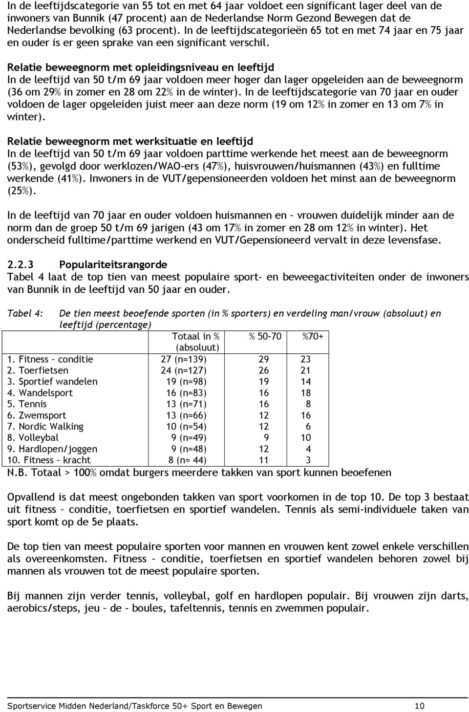 Relatie beweegnorm met opleidingsniveau en leeftijd In de leeftijd van 50 t/m 69 jaar voldoen meer hoger dan lager opgeleiden aan de beweegnorm (36 om 29% in zomer en 28 om 22% in de winter).