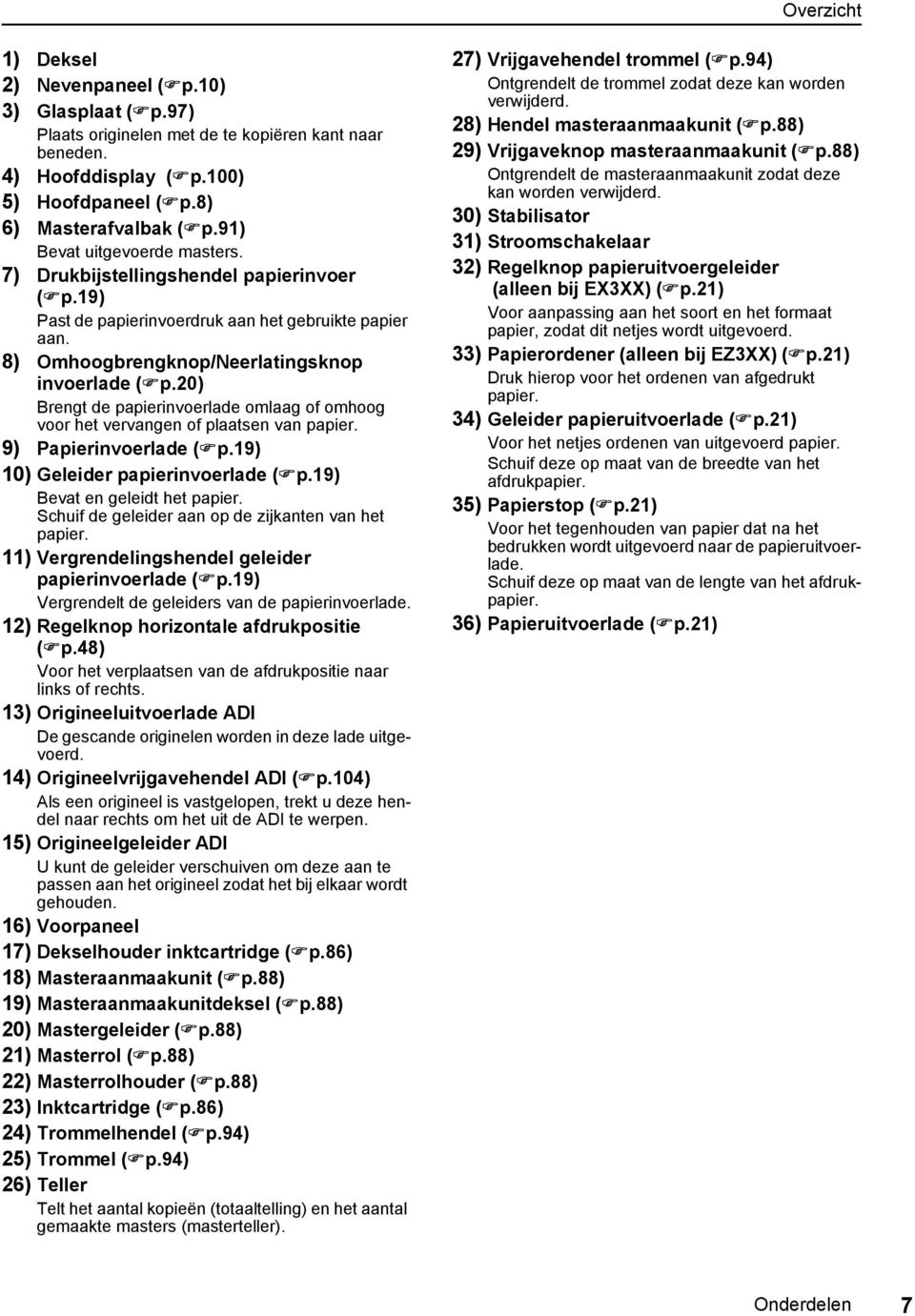 20) Brengt de papierinvoerlade omlaag of omhoog voor het vervangen of plaatsen van papier. 9) Papierinvoerlade ( p.19) 10) Geleider papierinvoerlade ( p.19) Bevat en geleidt het papier.