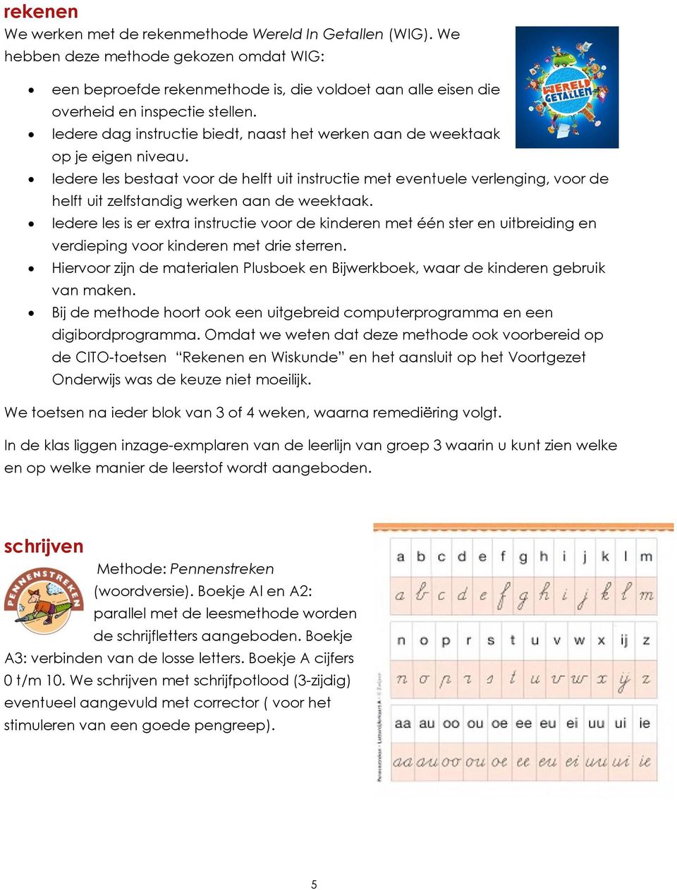 Iedere les bestaat voor de helft uit instructie met eventuele verlenging, voor de helft uit zelfstandig werken aan de weektaak.