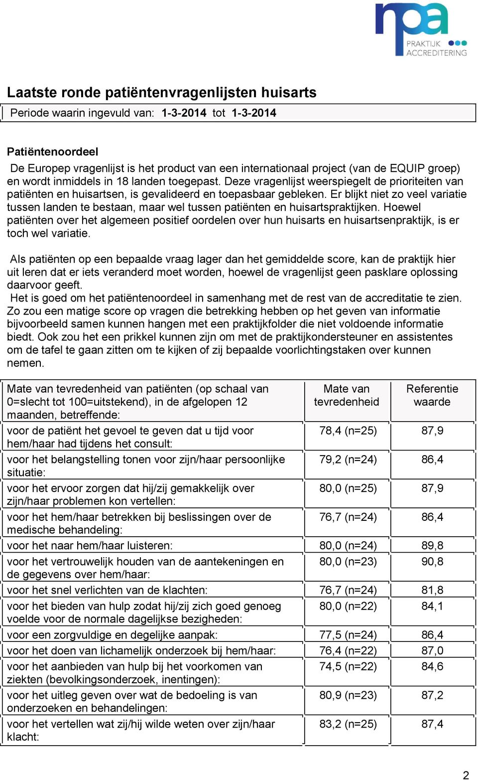 Er blijkt niet zo veel variatie tussen landen te bestaan, maar wel tussen patiënten en huisartspraktijken.