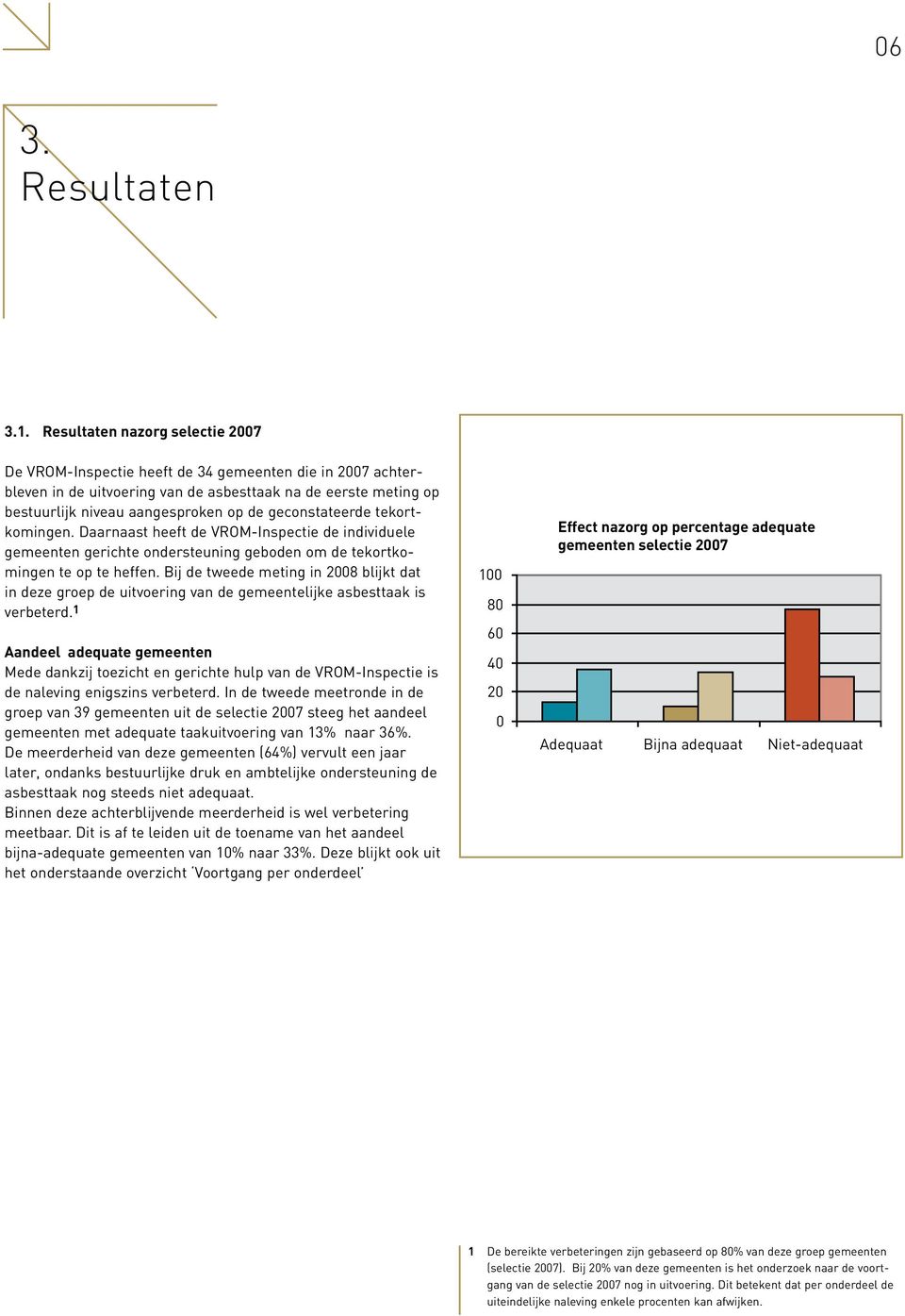 geconstateerde tekortkomingen. Daarnaast heeft de VROM-Inspectie de individuele gemeenten gerichte ondersteuning geboden om de tekortkomingen te op te heffen.