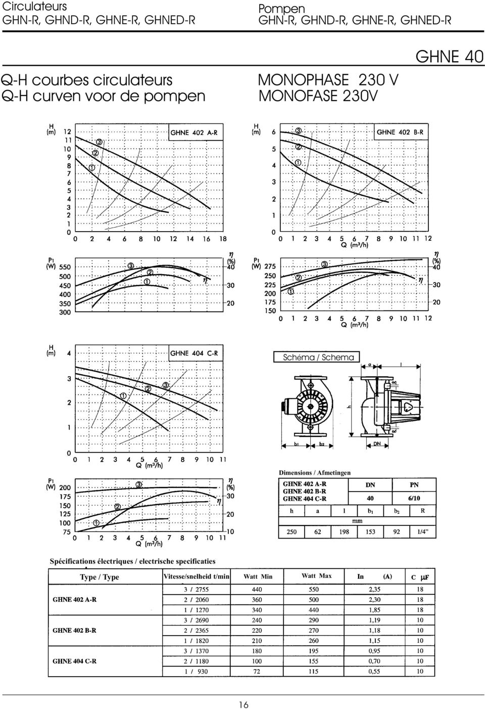 ma / Drawing Schema Dimensions / Afmetingen Spécifications électriques /