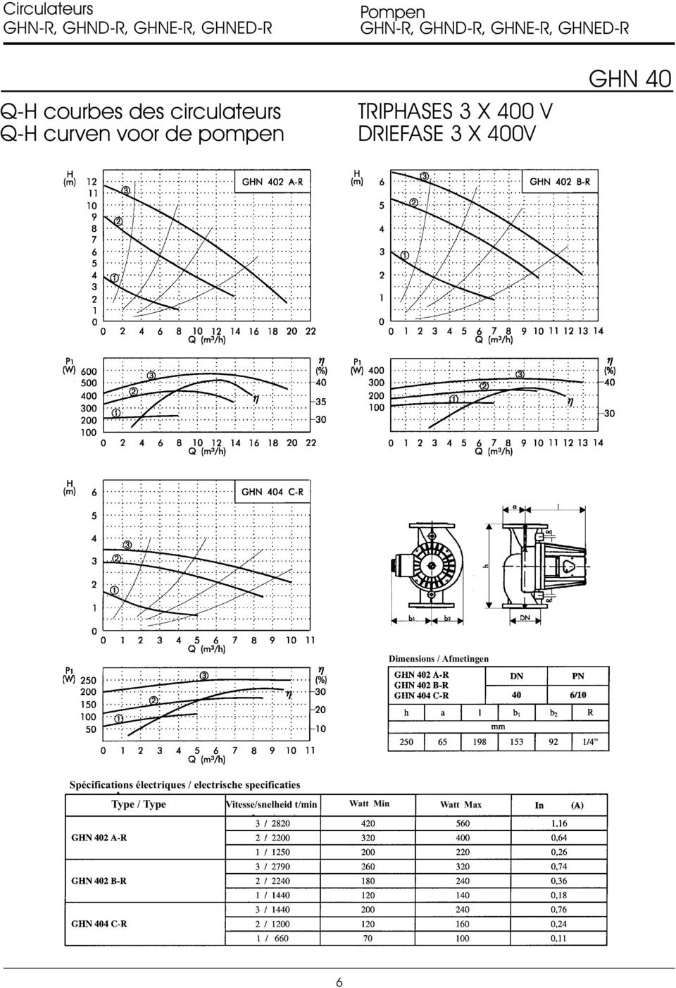 Drawing Dimensions / Afmetingen Spécifications électriques /