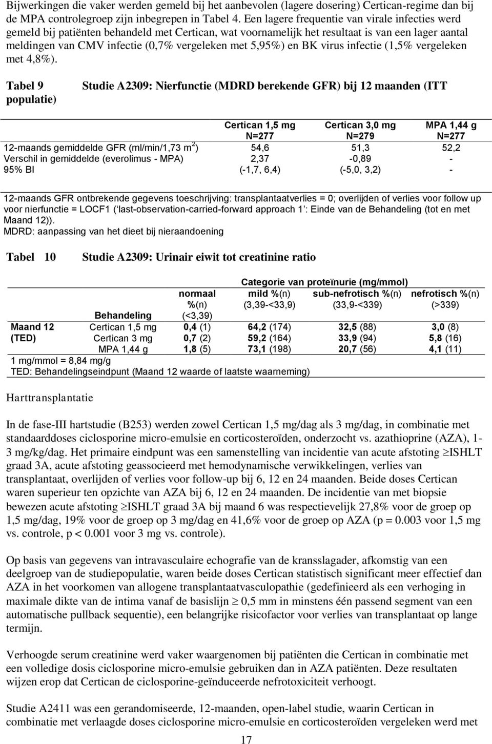 5,95%) en BK virus infectie (1,5% vergeleken met 4,8%).