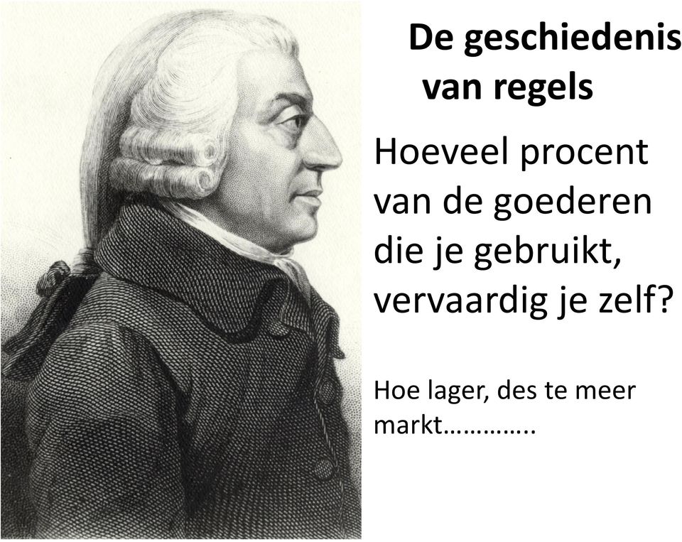 die je gebruikt, vervaardigje