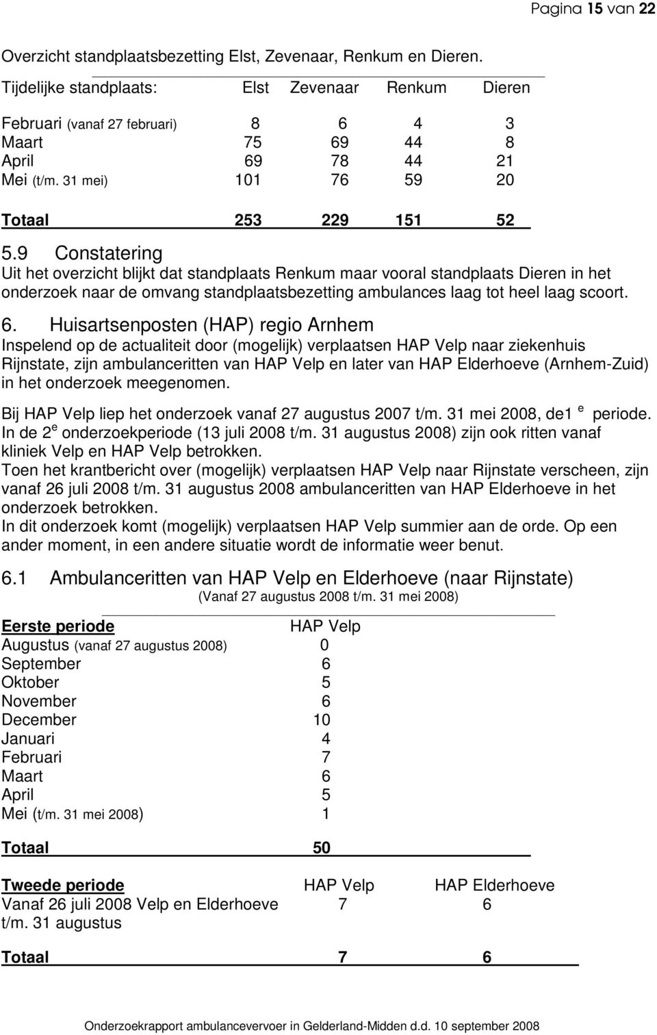 9 Constatering Uit het overzicht blijkt dat standplaats Renkum maar vooral standplaats Dieren in het onderzoek naar de omvang standplaatsbezetting ambulances laag tot heel laag scoort. 6.