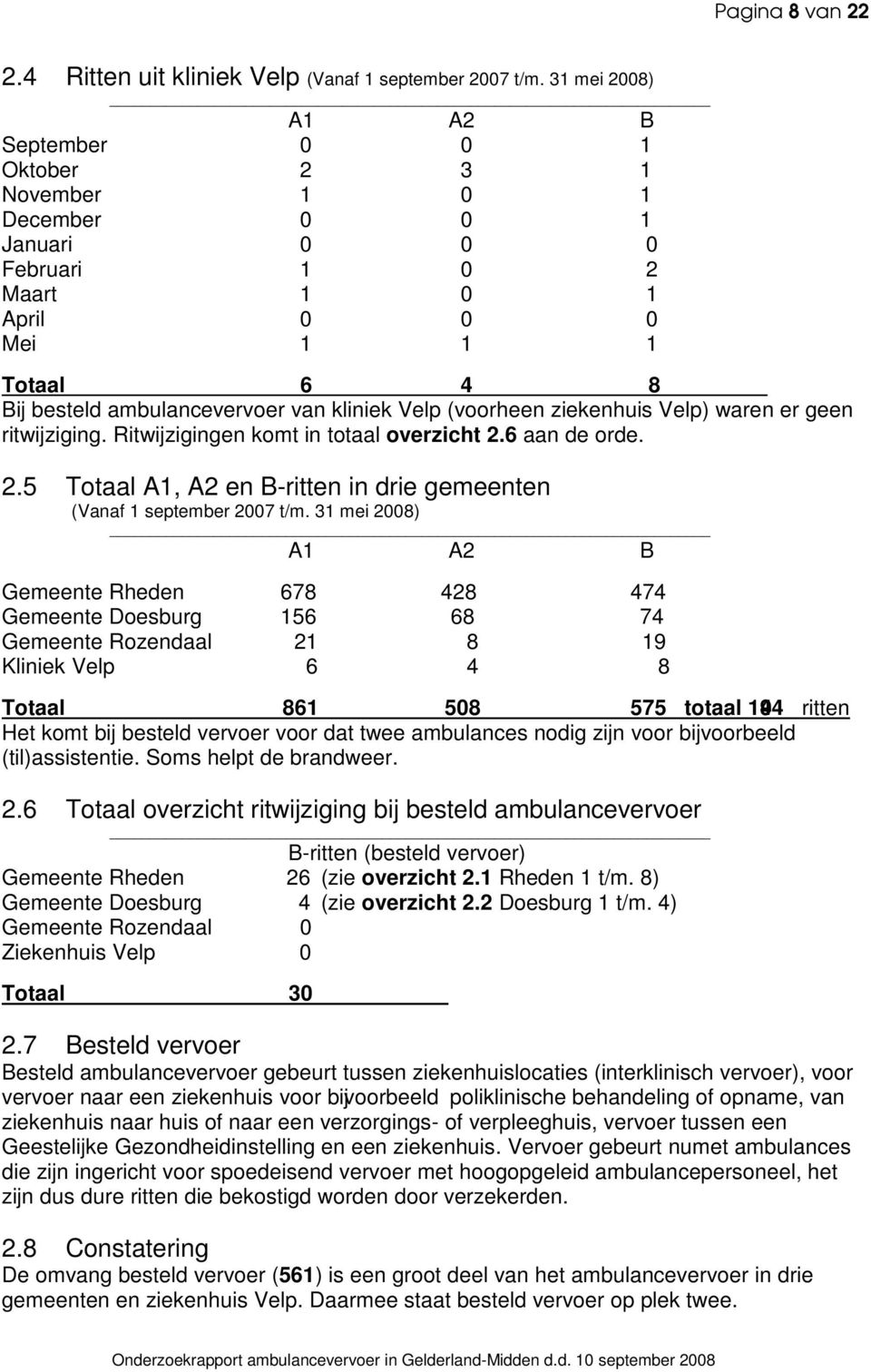 Velp (voorheen ziekenhuis Velp) waren er geen ritwijziging. Ritwijzigingen komt in totaal overzicht 2.6 aan de orde. 2.5 Totaal A1, A2 en B-ritten in drie gemeenten (Vanaf 1 september 2007 t/m.