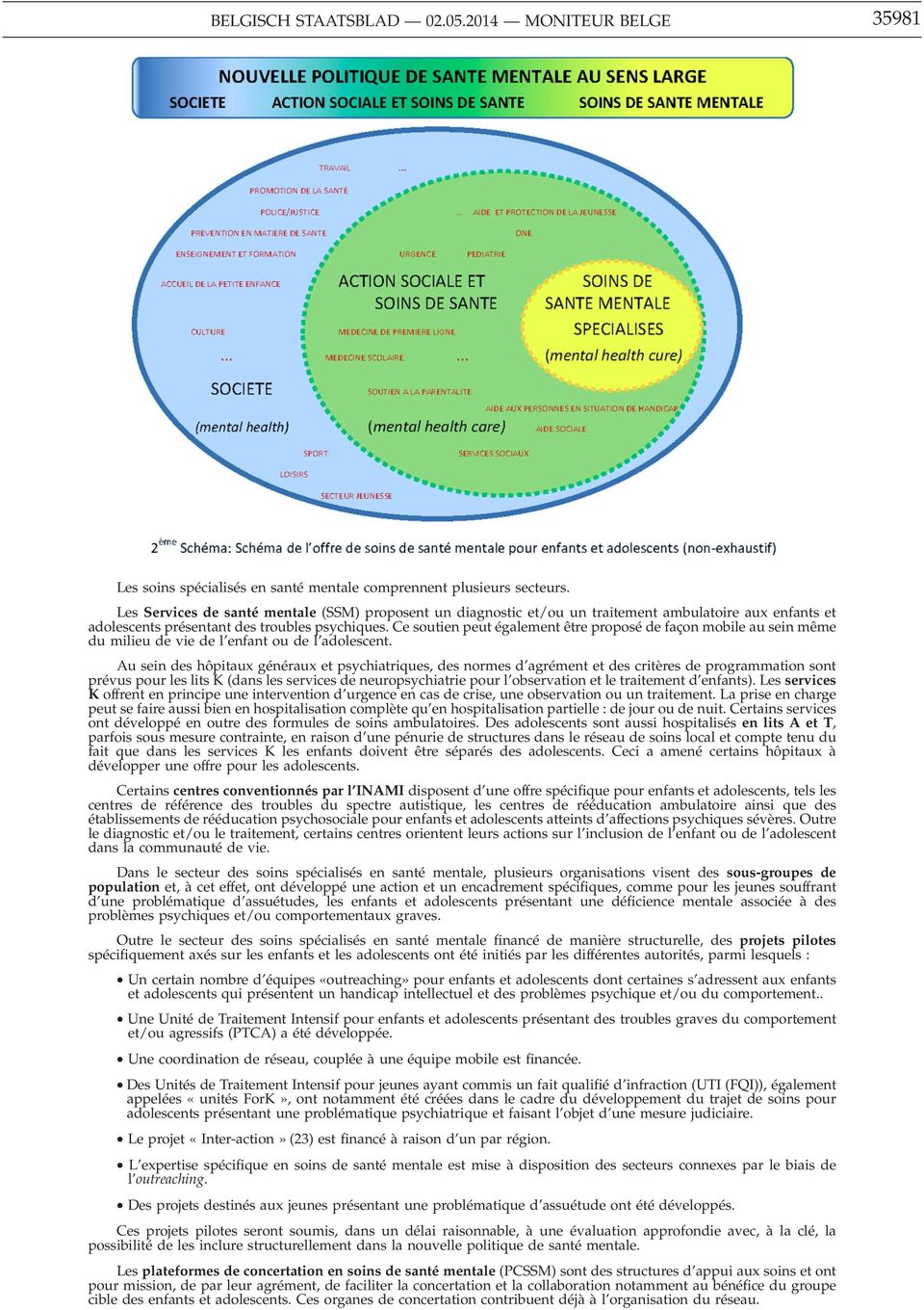 Ce soutien peut également être proposé de façon mobile au sein même du milieu de vie de l enfant ou de l adolescent.