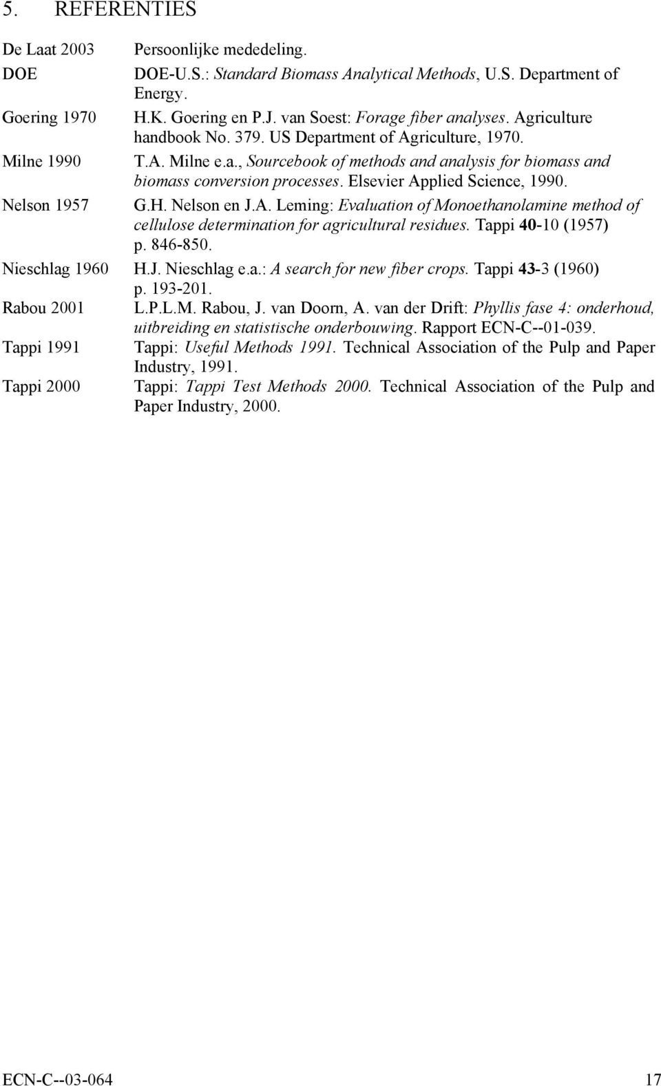 Elsevier Applied Science, 1990. Nelson 1957 G.H. Nelson en J.A. Leming: Evaluation of Monoethanolamine method of cellulose determination for agricultural residues. Tappi 40-10 (1957) p. 846-850.